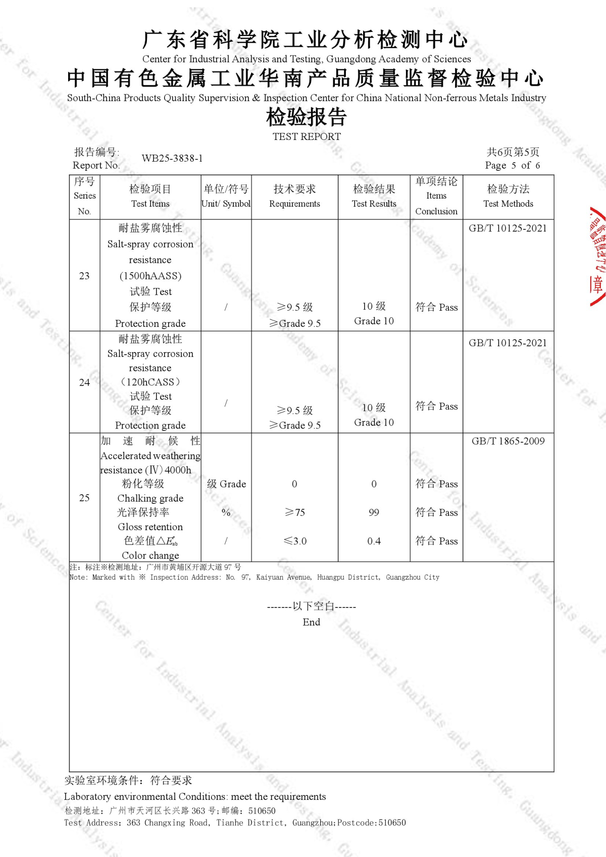 25-3838-1检验报告_00005