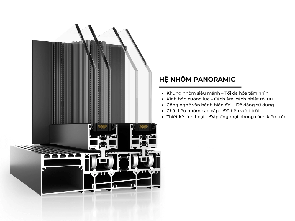Đặc điểm nổi bật của hệ nhôm Panoramic